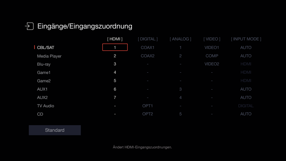 GUI InputAssign X48